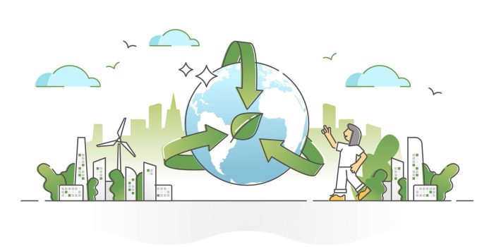 Environmental awareness as earth sustainability and resources preservation outline concept. Green nature and ecology protection with recycling, alternative energy and clean planet vector illustration.